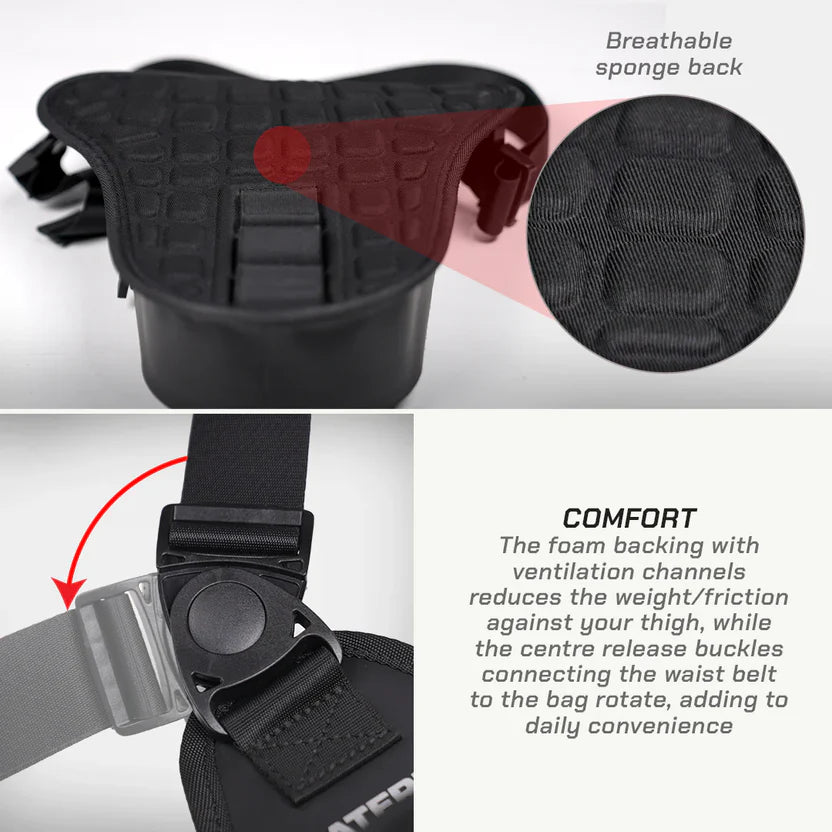 ViaTerra- 100% Waterproof Thigh Bag