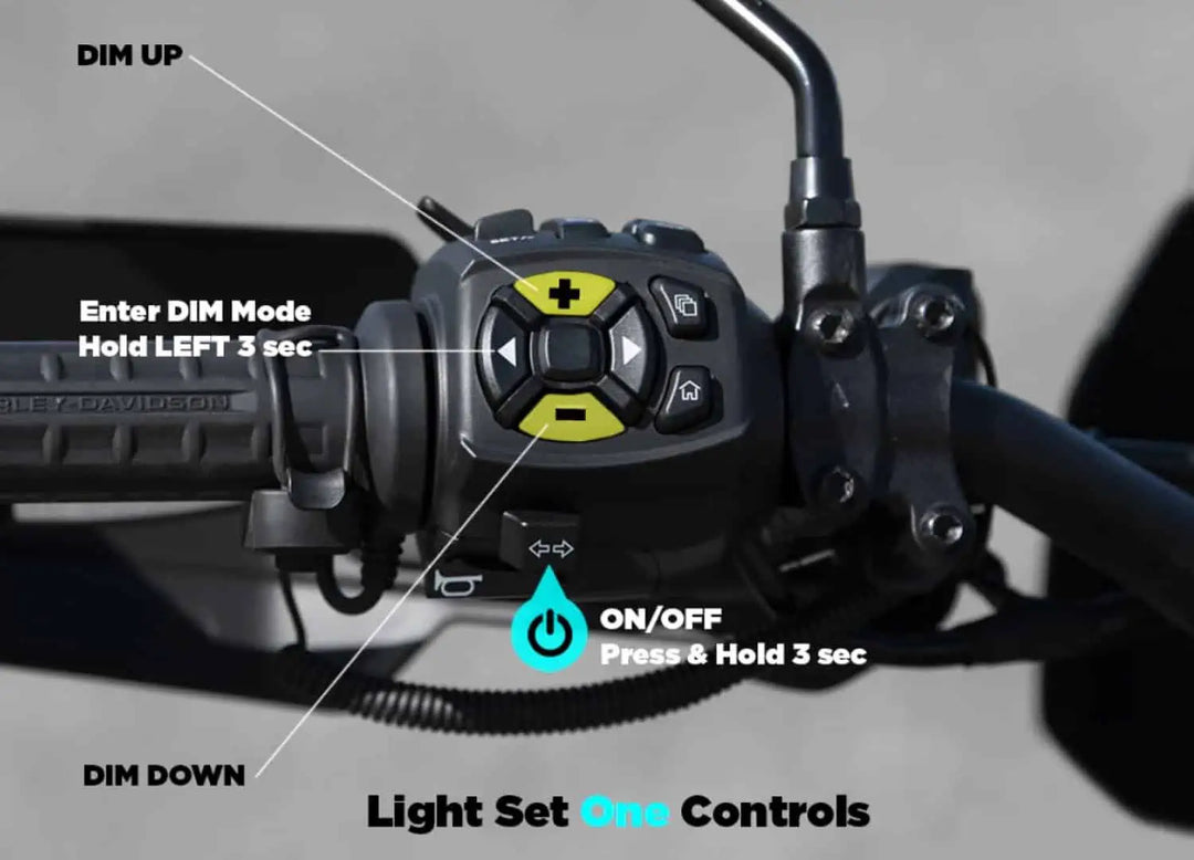 DENALI Plug-n-Play CANsmart Controller for Harley-Davidson Pan America 1250 & Pan America 1250 Special – Gen II