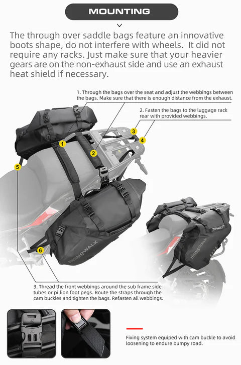 Rhinowalk Waterproof Pannier/Saddle Bag.