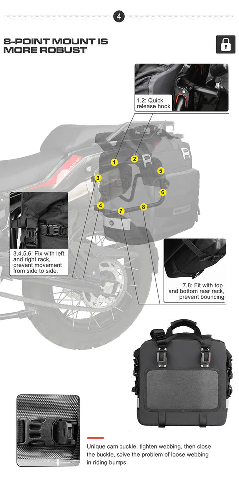 Rhinowalk Sturdy Drift Motorcycle SaddleBag 20L.