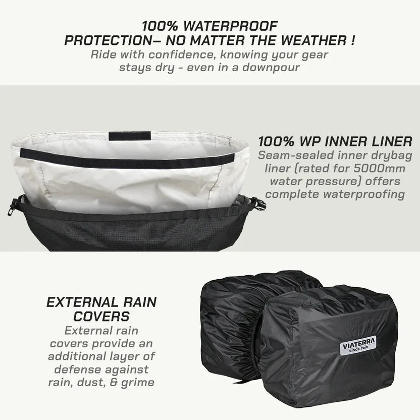 ViaTerra- LEH MINI 100% WATERPROOF SADDLEBAGS
