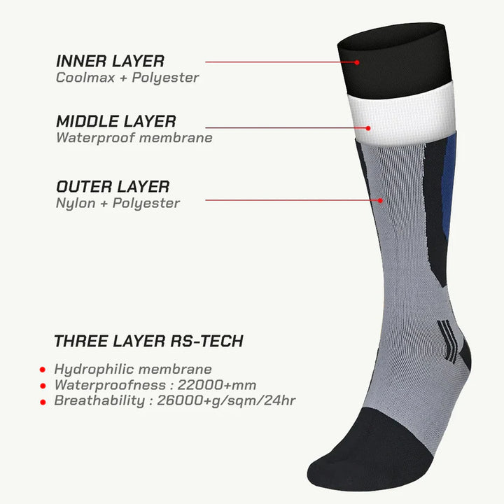 ViaTerra RANDY SUN – WATERPROOF SOCKS KNEE HIGH (BLUE/GRAY)