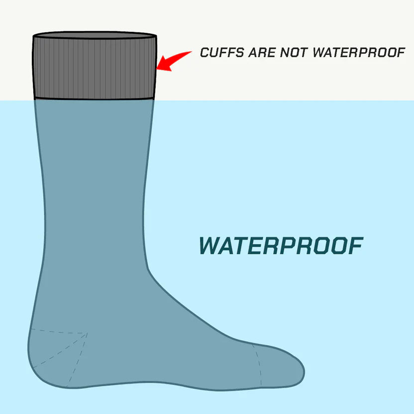 ViaTerra RANDY SUN – WATERPROOF SOCKS KNEE HIGH (BLUE/GRAY)