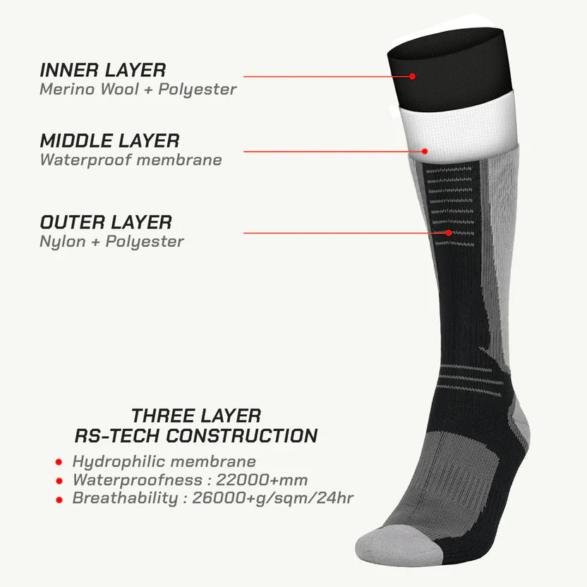 ViaTerra RANDY SUN – MERINO WOOL WATERPROOF KNEE HIGH SOCKS.