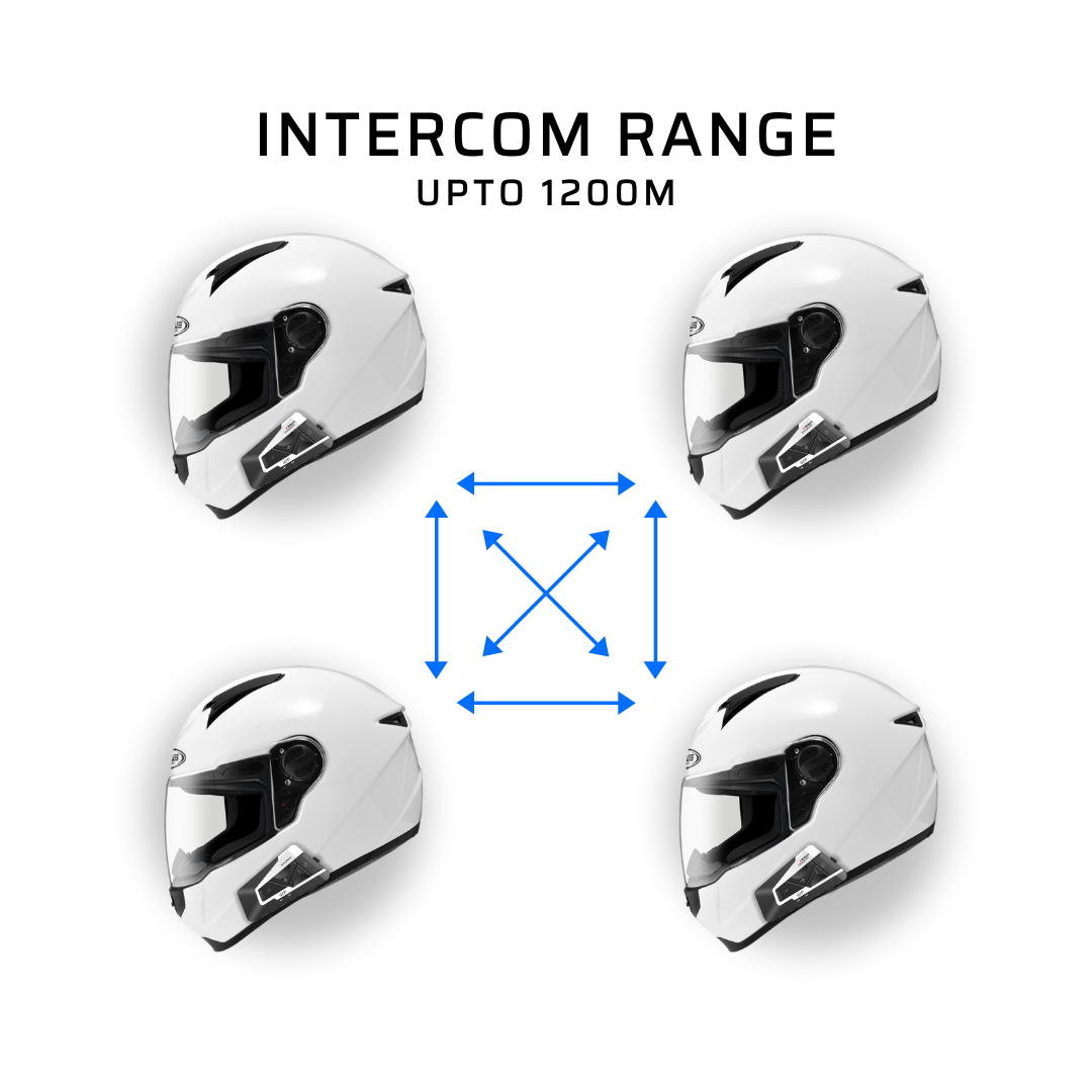 Route95 online helmet bluetooth